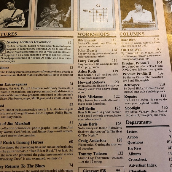 Vintage Guitar Player Magazines 1980s Clapton  Knopfler Springsteen no records - Picture 3 of 15